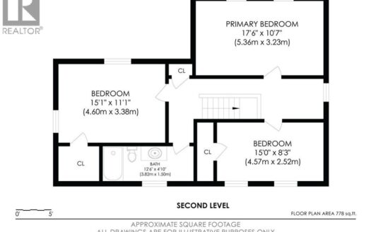 594 NIAGARA STONE ROAD, Niagara-on-the-Lake